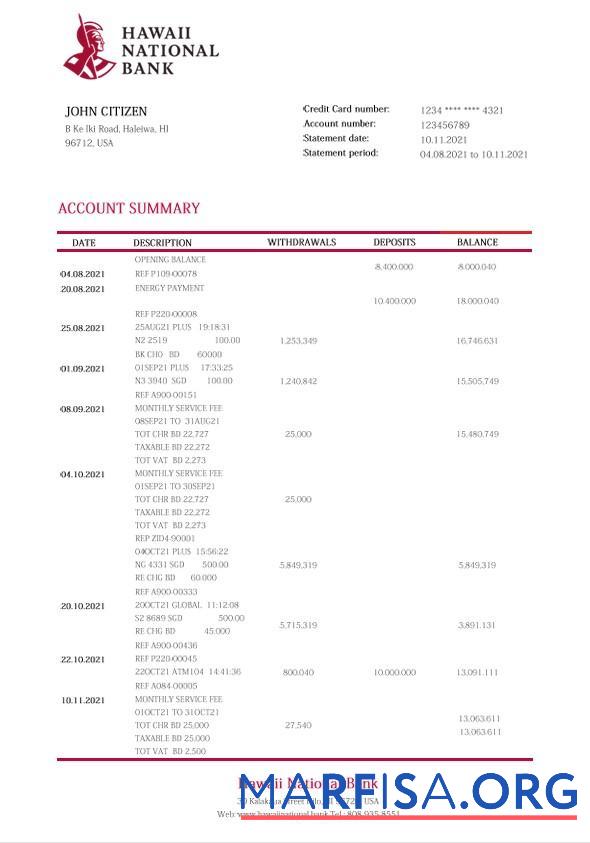 Realistic Hawaii Hawaii National bank statement word real example